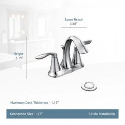 Moen Eva Brushed Nickel 2-handle 4-in Centerset WaterSense Bathroom Sink Faucet With Drain 9 Moen Eva Brushed Nickel 2-handle 4-in Centerset WaterSense Bathroom Sink Faucet With Drain -Pro House Shop 026508153123 07905226 1800x1800