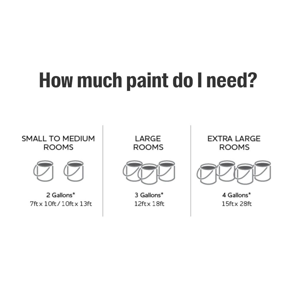 ColorPlace ULTRA Interior Paint & Primer, Cloud Motif Grey, Semi-Gloss, 1 Gallon 13 ColorPlace ULTRA Interior Paint & Primer, Cloud Motif Grey, Semi-Gloss, 1 Gallon - Image 12