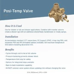 Voss Single-Handle 1-Spray Posi-Temp Shower Faucet Trim Kit With Valve In Brushed Nickel (Valve Included) -Pro House Shop 3fa4f3c2577dbf324e9d7068e030a75d 2a88080d 6504 4a0d 854c 7cff8d46fb7f 1800x1800