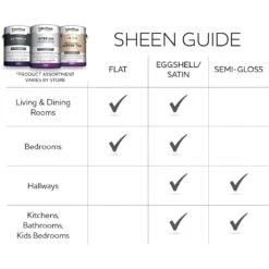 ColorPlace Pre Mixed Ready To Use, Interior Paint, White, Semi-Gloss Finish, 1 Quart -Pro House Shop 5d3fba88 bfcb 4f97 9ec5 cb0c1774a6c5 1.ce49cb0266fcf8252282c1a45053dbdb 1800x1800