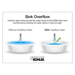 KOHLER Verticyl Vitreous China Undermount Bathroom Sink In White With Overflow Drain -Pro House Shop 716492cbb3c24fda5f70a923fbe2b714 1800x1800