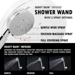 ANZZI Echo Series Brushed 4-Spray Shower Panel System (Valve Included) -Pro House Shop 848308072981 10182886 1800x1800