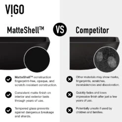 VIGO Black Round Cavalli MatteShell Glass Bathroom Vessel Sink -Pro House Shop 893e6daba1e966ab149aa56af9e1df1c 8a04443f 23d1 46ff bafa cfb213eaafd3 1800x1800