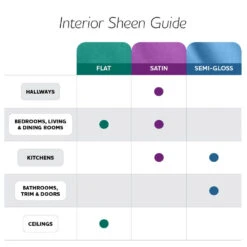 Glidden High Endurance Plus Interior Paint And Primer, Universal Grey/Grey -Pro House Shop d9f0fe15 4ea3 4fee 950b 8f68bfd4dace 1.8a3720cbdbf64abd42afc2fbba50b8f0 5dfda30a 7287 499e 9113 26fbf133563c 1800x1800